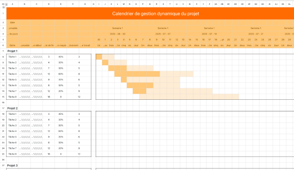 Calendrier de gestion dynamique du projet